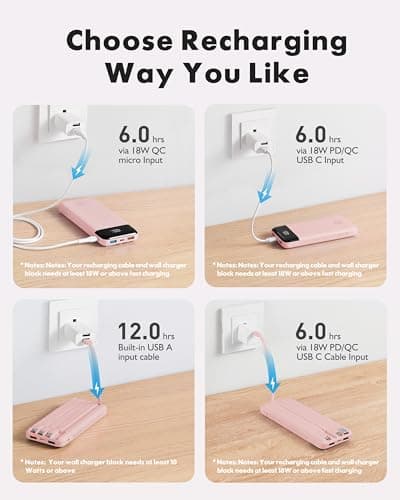 Charmast 22.5W Fast Charging Power Bank, 4 Cables Portable Charger 20000mAh — view 4