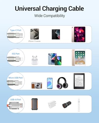3 in 1 Multi Charging Cable, 60W Fast Charger Cords, 4ft Soft Silicone Charger Cable with Leather Strap, Type-C/Micro USB/Light-ning, Compatible with iPhone 15/iPad/Samsung/Google/PS/Tablets — view 4