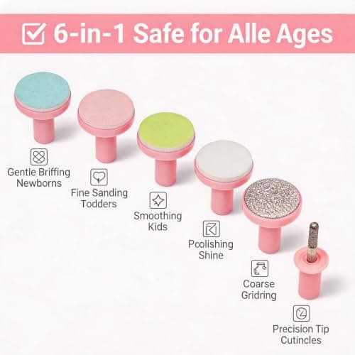 Foverin 6-Pack Electric Baby Nail File Replacement Pads | Color-Coded Grinding Head Refills | Universal Fit for Tommee Tippee, Fansidi, Anjou & Most Standard Rotary Baby Nail Trimmers — view 3