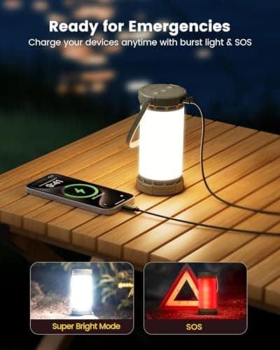 Glocusent 1200LM Camping Light Rechargeable with 135 LEDs USB-C 7 Modes SOS — view 5