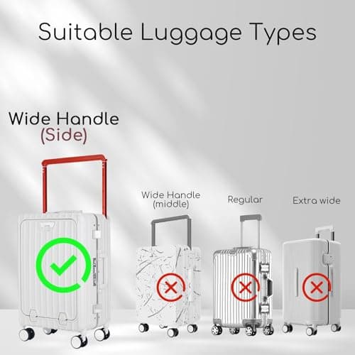 PUMHUBO Wide Handle Luggage Cover - Retractable Travel Suitcase Covers for Luggage, Transparent PVC Suitcase Protector Cover, Regular, 24 inch (Right Opening), Wide Handle Luggage Cover — view 4