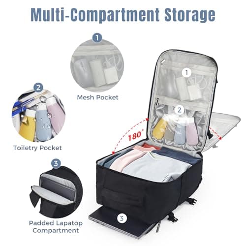 Fmeida Ryanair Underseat Bag Flight Approved Travel Backpack for Airplane, Hand Luggage Carry on Bag 20L, Fits Under Seat Cabin Bag for Men Women Business Trip, Black — view 4