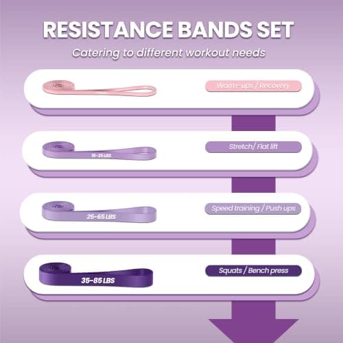 Resistance Bands Set, Exercise Band with Door Anchor for Men & Women,Purple — view 2