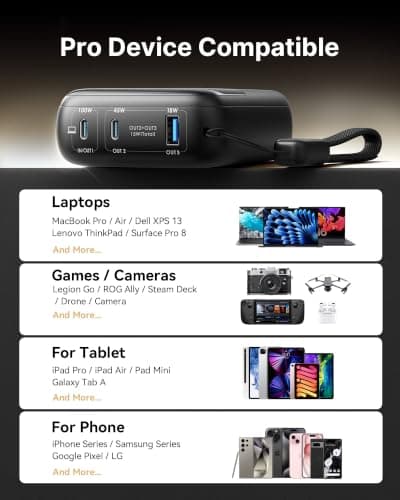 INIU Laptop Power Bank, Smallest 25000mAh 100W Fast Charging Battery Pack — view 6