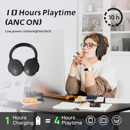 Wireless Bluetooth Headphones Over Ear ,HiFi Foldable Intelligent Noise Reduction Adjustable Wireless Headset with Microphone,Stereo Headphone with Deep Bass for Sports Travel Cellphone Tablet — view 2