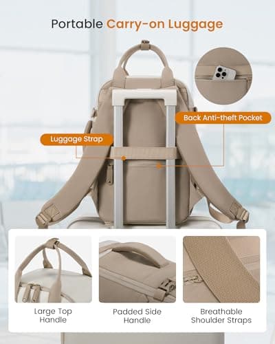 LOVEVOOK Ryanair Cabin Bags 40x20x25 Underseat Carry On Travel Backpack Womens 20L Hand Luggage Rucksack Bag for Airplane Lightweight Small Duffel Bag Cabin Size for Eurowings Wizz Air Easyjet Flight — view 6