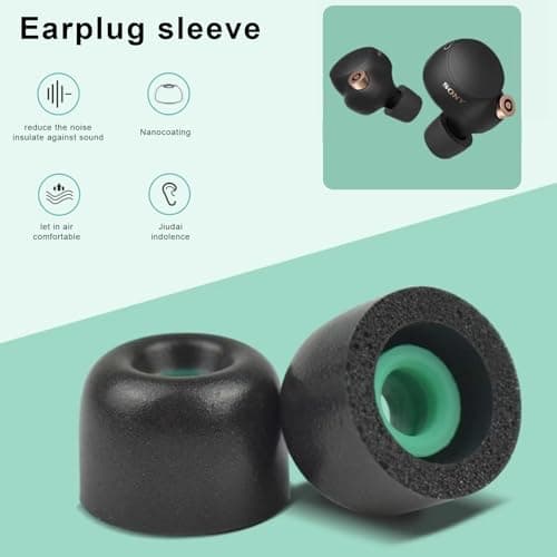3 Pairs Earbud Tips for Sony Wf-1000xm5,Memory Foam & Rubber Eartips Tips In S/M/L,Silicone Buds Soft Non-Slip Replacement Ear Tips for Noise Reduction And Comfort,Secure Fit for Sony Wireless Earbuds — view 3