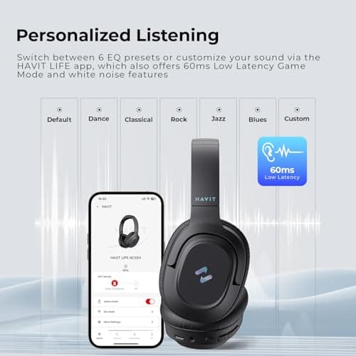 havit Active Noise Cancelling Headphones, Wireless Over Ear Bluetooth Headphones with 60ms Low Latency Game Mode, 50H Playtime, Foldable Overhead Headphones with Deep Bass, Bluetooth 5.4, App Control — view 5