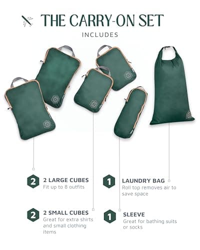 Compression Packing Cubes for Travel- Packing Cubes and Travel Organizers, Green and Brown, 6Piece, Classic — view 6