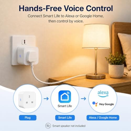 Aoycocr Smart Plug, 13A WiFi Socket that Work with Alexa Google Home, 4Pack — view 2