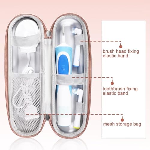Electric Toothbrush Travel Case, Portable Electric Toothbrush Case with Accessories Storage, Toothbrush Holder for Travel School Business Trips (Rose Gold) — view 5