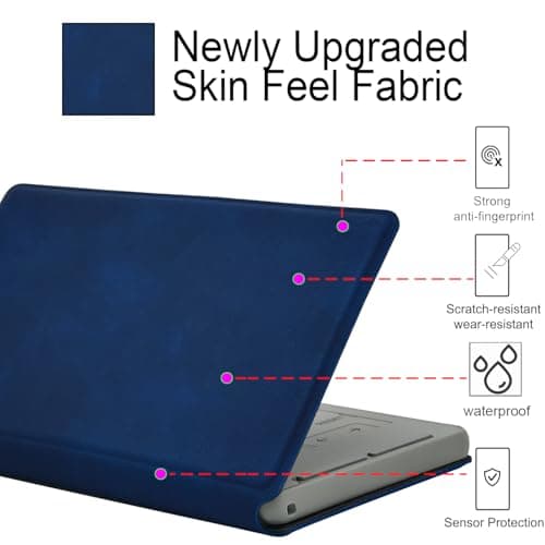 UMUBUHOMS Magnetic Case Compatible with Xteink X4 4.3 Inch E-Book Reader, Ultra Thin Lightweight Leather Protective Cover with Magnetic Closure (Soft-Touch Matte Dark Blue) — view 3