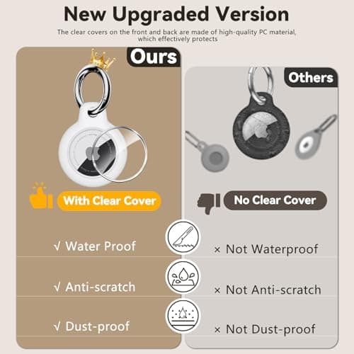 TNSNK for AirTag Holder Keyring, 1 Pack,White — view 3