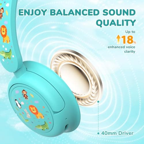 iClever BTH22 Kids Headphones Wireless 60H Play Time for Toddler Travel — view 5