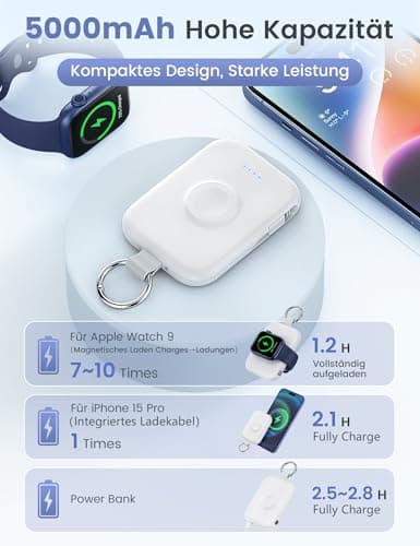 RORRY CharmGo Portable Charger, 5000mAh Portable Charger Power Bank — view 3