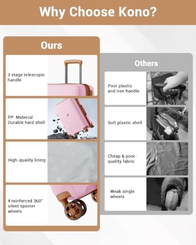 Kono Expandable Cabin 20" Hard Shell Suitcase with Cup Holder — view 6