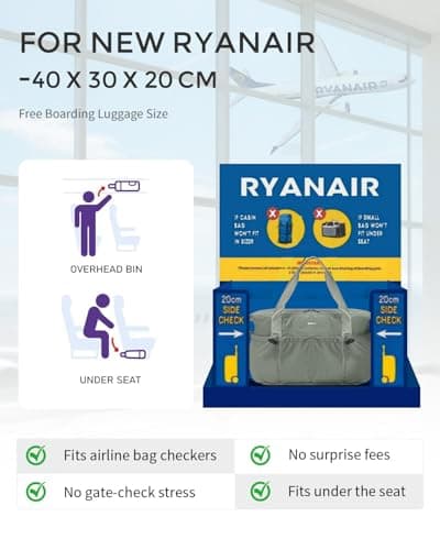 ECOHUB for Ryanair Cabin Bags 40x30x20, 24L Underseat Hand Luggage Bag, Recycled Lightweight Carry On Bag with Charge Hole, Water-Resistant Overnight Hospital Weekend Bag for Women, Sage Green — view 2