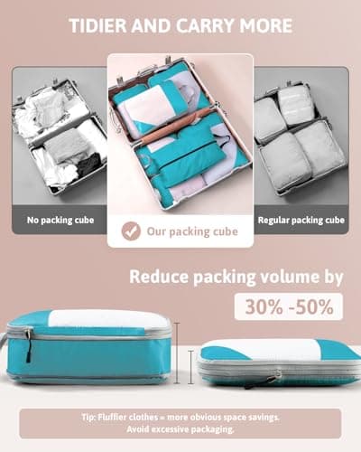 Meowoo 7-Piece Compression Packing Cubes for Luggage, Travel Organisers — view 3