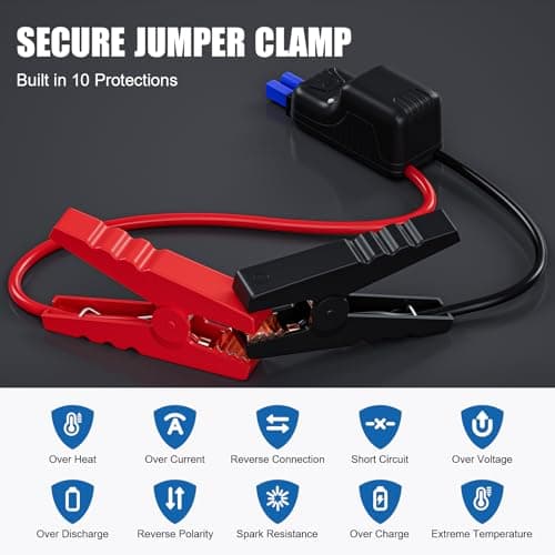 Povasee 5000A Jump Starter Power Pack, Car Battery Booster Jump Starter for 12V Vehicle (Up to 10L Gas/8L Diesel), Car Starter Power Bank with LED, 2 USB Outputs, Jump Pack with Jump Leads — view 3