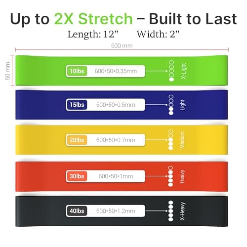 TechStone Resistance Bands Set for Men and Women, Pack of 5 Different Resistance Levels Elastic Band for Home Gym Long Exercise Workout – Great Fitness Equipment for Training, Yoga – Free Carrying Bag — view 4