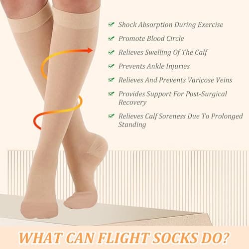 2 Pairs Compression Socks for Women & Men,Flight Socks Compression Stockings Knee High Pressure Support Flight Stockings for Maternity Pregnancy Nurses Flying Varicose Veins (Nude+Nude, L/XL) — view 5
