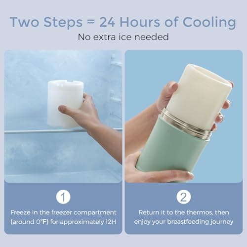 Momcozy Portable Breast Milk Cooler for Outdoor with 2pcs Baby Bottles — view 4