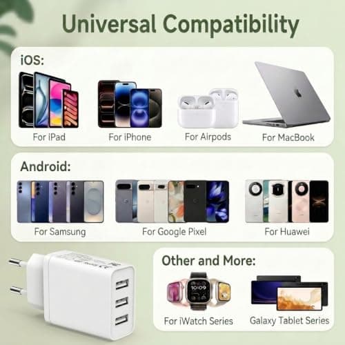 EU Travel Adapter Charger 2Pack, UK to European Plug Adapter Europe Travel Adapter EU with 3 USB A European Wall Adaptor for France Spain Portugal Germany Compatible with iPhone iPad Samsung — view 4
