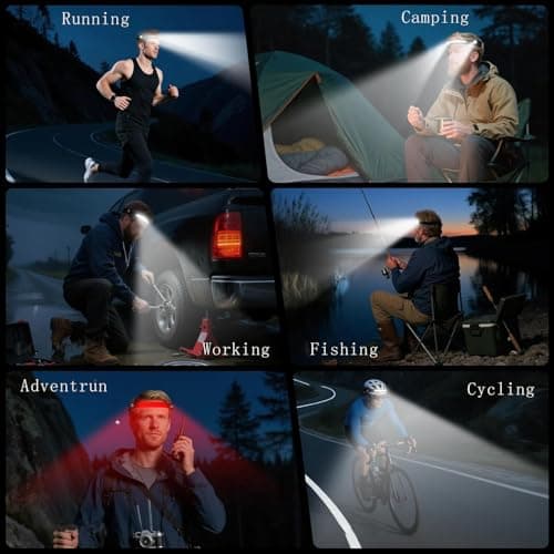 VIVIZEN Ultralight 98g COB LED Head Torch Rechargeable 230 Wide Angle Motion Sensor Headlamp Single White Light Hands Free Flashlight for Camping Running Repairing — view 4