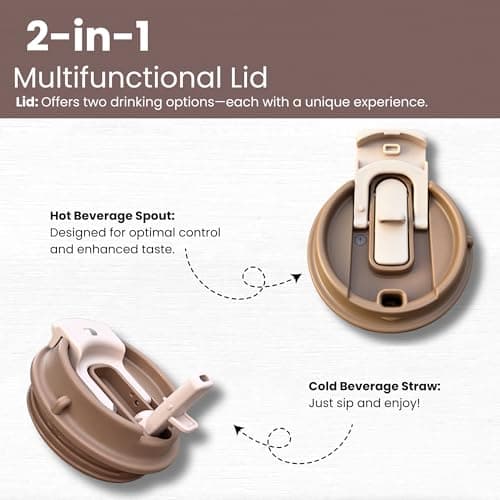 SimplyLivin Insulated Coffee Cup Travel Mug 480ml 16oz | Tumbler Flask with Straw & Spout Lid | Leakproof | 8H Hot 12H Cold | Reusable Coffee Cup | Stainless Steel Tumbler | Gift | Coffee Brown — view 2