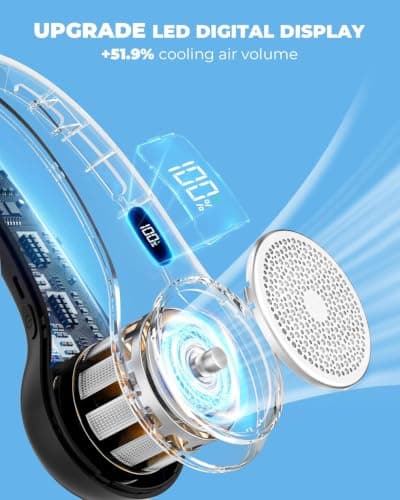 Hssio Neck Fan with 4000mAh Rechargeable Battery & LED Display-3 Speeds Bladeless 360° Cooling Fan,Quiet Personal Fan,Portable Wearable Air Conditioner for Office,Travel,Home&Outdoor,DarkBlack — view 3