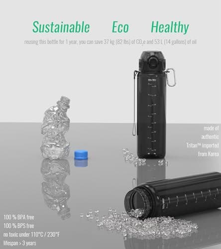 MYFOREST Black Clear Water Bottle, Lightweight, Quick-Open Gulp Lid/Straw — view 6