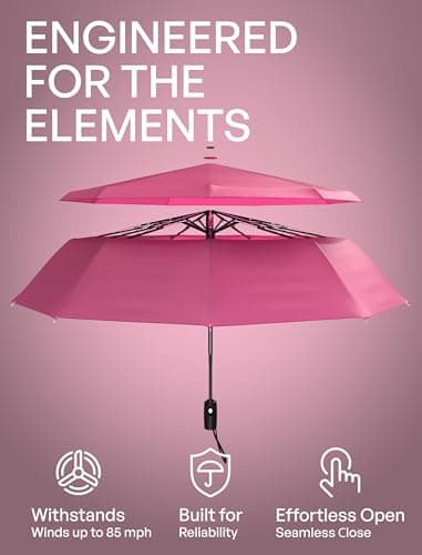Repel Windproof Travel Umbrella - Compact & Withstands Winds up to 100MPH, Strongest Premium Auto Folding Umbrella for Rain and Sun - Durable, Light & Portable for Women & Men, Fits Backpack & Cars — view 2
