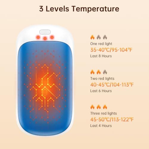 gabless Hand Warmers Rechargeable 2 Pack, Electric Handwarmers Portable Hand Warmer Reusable with 3 Levels Heat USB Pocket Warmer, Great Warm Gifts for Men Women Outdoor Camping Golf — view 3