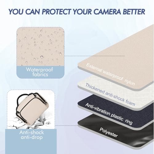 Winning Camera Bag for Photographers, Waterproof Shockproof DSLR Case — view 5