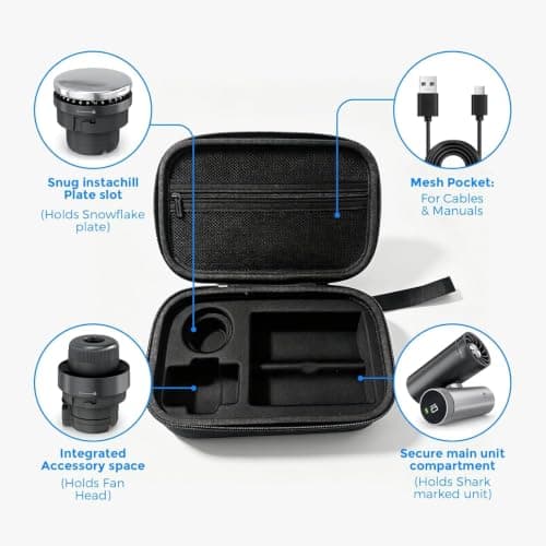 RuiDay Hard Travel Case for Shark Chill Pill FA02X, with Compartments — view 4
