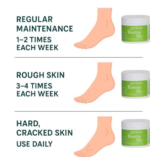 Intensive Foot Repair Cream For Cracked Heels And Dry Skin by Get Fresh Rescue Me Foot Moisturiser, Heel Balm for Callouses and Hard Skin Refreshing Lemongrass Travel Size 56g — view 4
