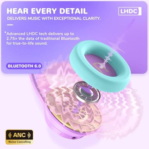 iClever BTH24 Active Noise Cancelling Headphones for Kids Airplane Travel — view 6