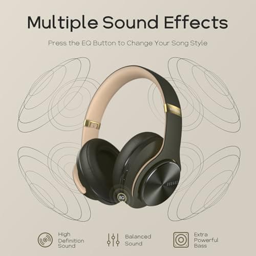 DOQAUS Bluetooth Headphones Over Ear, 90Hrs Playtime, BT5.3 Wireless Headphones with Mic, 3 EQ Mode, Foldable Headphones with HiFi Stereo Bass Sound, Soft Memory Earmuffs, for PC Phone(Military Green) — view 3