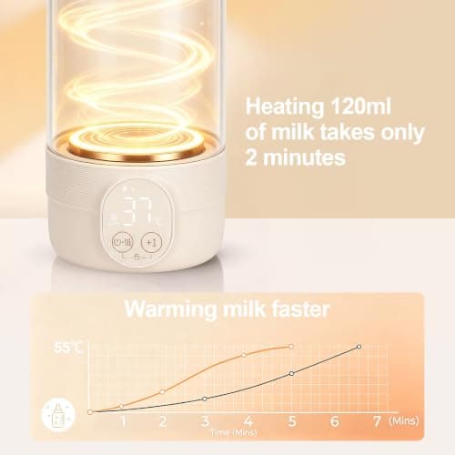 Portable Bottle Warmer for Travel 500ml Breast Milk &Water Warmer On-The-Go — view 2