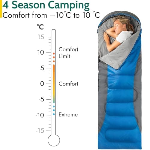 Trail Alpine 400 Sleeping Bag with Hood, 4 Season, Single Adult, Blue — view 2