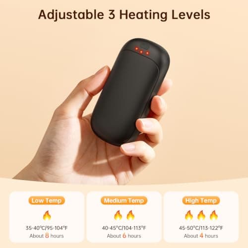 Jonwall Hand Warmers Rechargeable, 2 Pack Electric Hand Warmer Reusable Portable Handwarmers with 3 Levels Heat, USB Pocket Warmer Warm Gifts for Men Women Outdoor Camping Golf Fishing — view 2