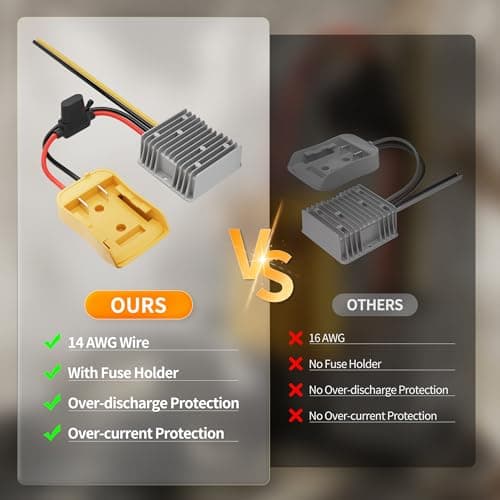 RVBOATPAT Step Down Converter for Dewalt 20V to 12V Adapter Power Wheel Battery Adapter DC 12V 20A 240W Inverter Automatic Buck Converter DC Voltage Regulator — view 3