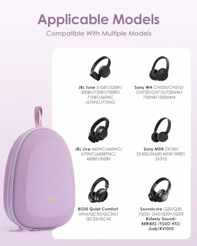 Headphone Case Hard Shell Super-Slim for Sony/JBL/Bose/Soundcore Anker/BERIBES KVIDIO TOZO JLab Over-Ear Headphones Universal Portable Travel Organizer Bag (Purple) — view 2