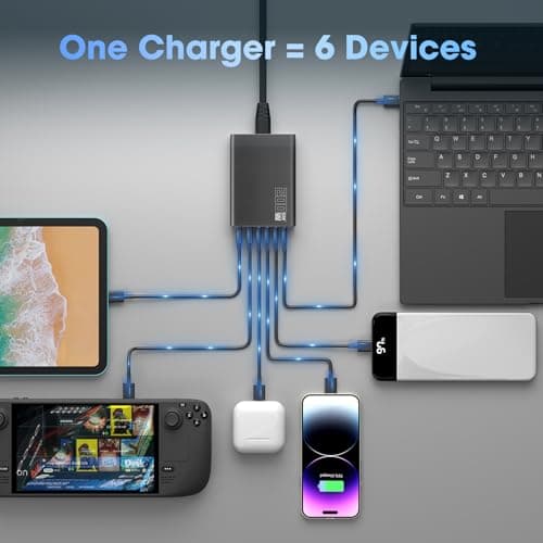 200W 6-Port USB Charging Station, PD 100W 65W 45W 20W 18W USB C GaN III Charger Laptop & Phone Fast Charger Plug, Compatible with MacBook Pro/Air,Dell XPS, iPhone 15/16/14/ Pro, iPads, Steam Deck — view 3