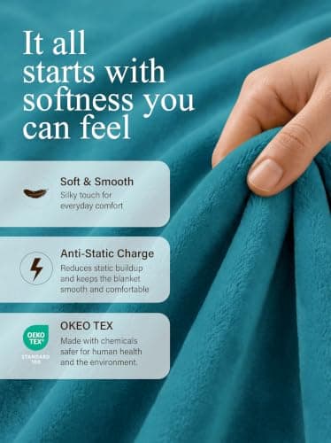Utopia Bedding Ultra Soft Fleece Throw Blanket (127x152cm- Turquoise) — view 2