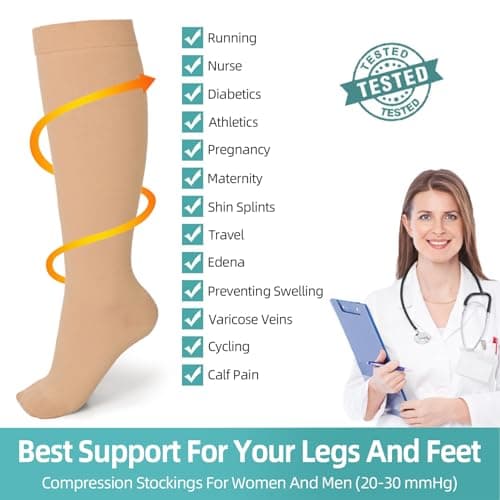 Evolyline 2 Pairs Medical Compression Socks for Women & Men 20-30 mmHg — view 2
