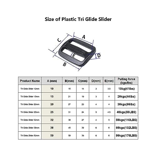 Baikeen Tri glide Slider 50mm Strong Plastic Tri Glide Slides Adjustable Slide Buckle Strap sliders Adjusters for Backpack Belt Strap Black — view 3