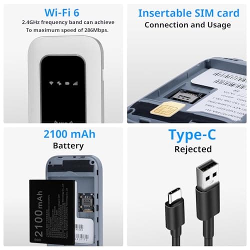 5G Mobile WiFi,Portable WiFi Router - SIM Card Hotspot, Ultra-Fast/Mobile Internet up to 300 Mbps, Pocket-Sized Modem for Travel & Remote Work,Supports simultaneous connection of up to 20 devices — view 6