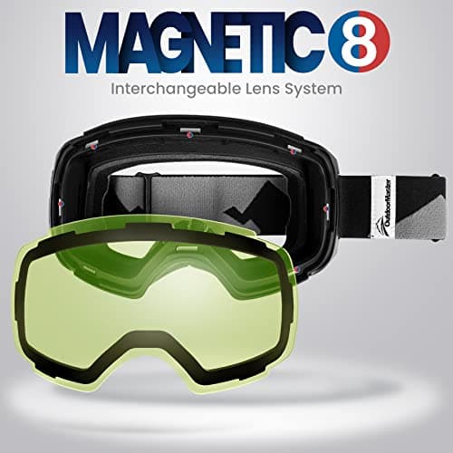 OutdoorMaster PRO Ski Goggle Replacement Lens, VLT Options for All Weather — view 2