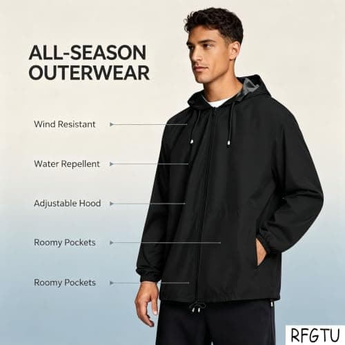 Waterproof Jacket Lightweight Windproof Rain Jacket Waterproof Jacket Men — view 5